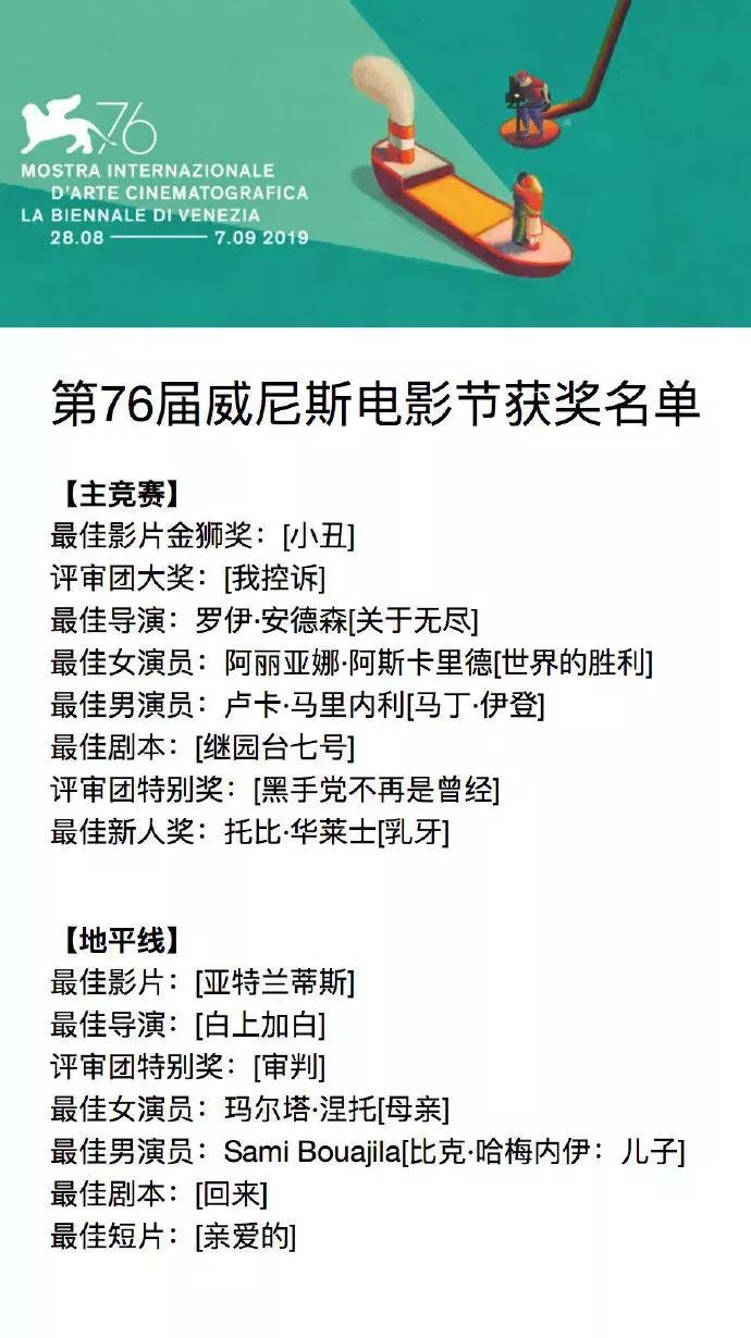 十佳电影推荐国产,年度排行top10电影