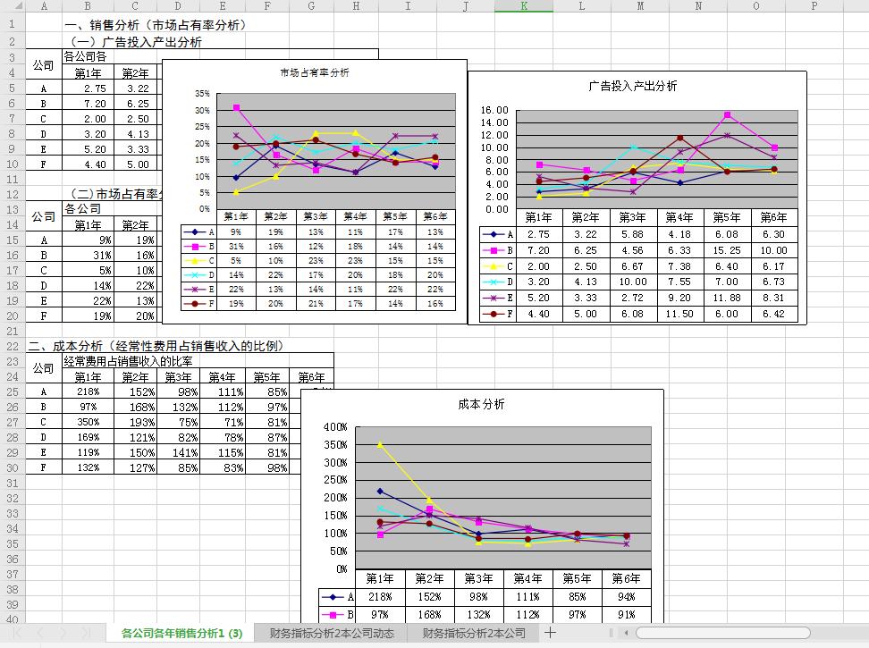 华为财务管理十大秘诀,华为管理手册财务