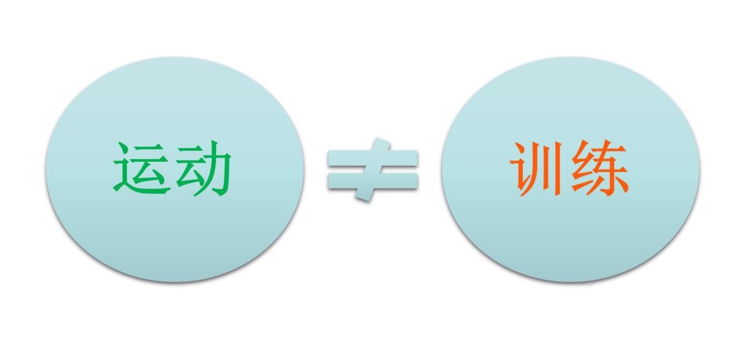 你会坚持运动吗,你会健身吗素材