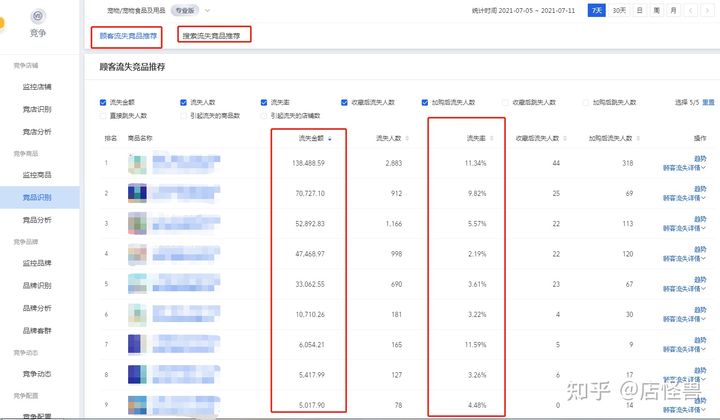 你所知道的“黑搜”已经淘汰了