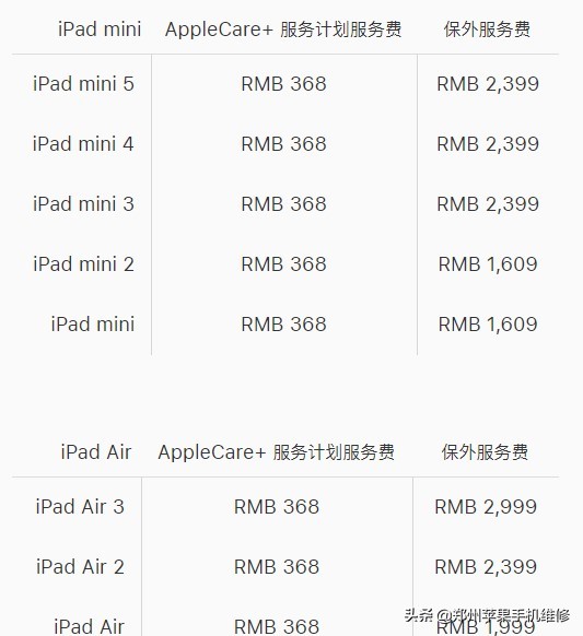 苹果售后更换ipad屏幕,苹果平板售后屏幕问题会换新吗