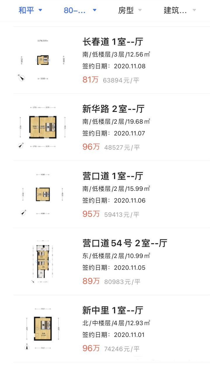 天津100万能买多少平方的房子,天津100万全款能买什么房子