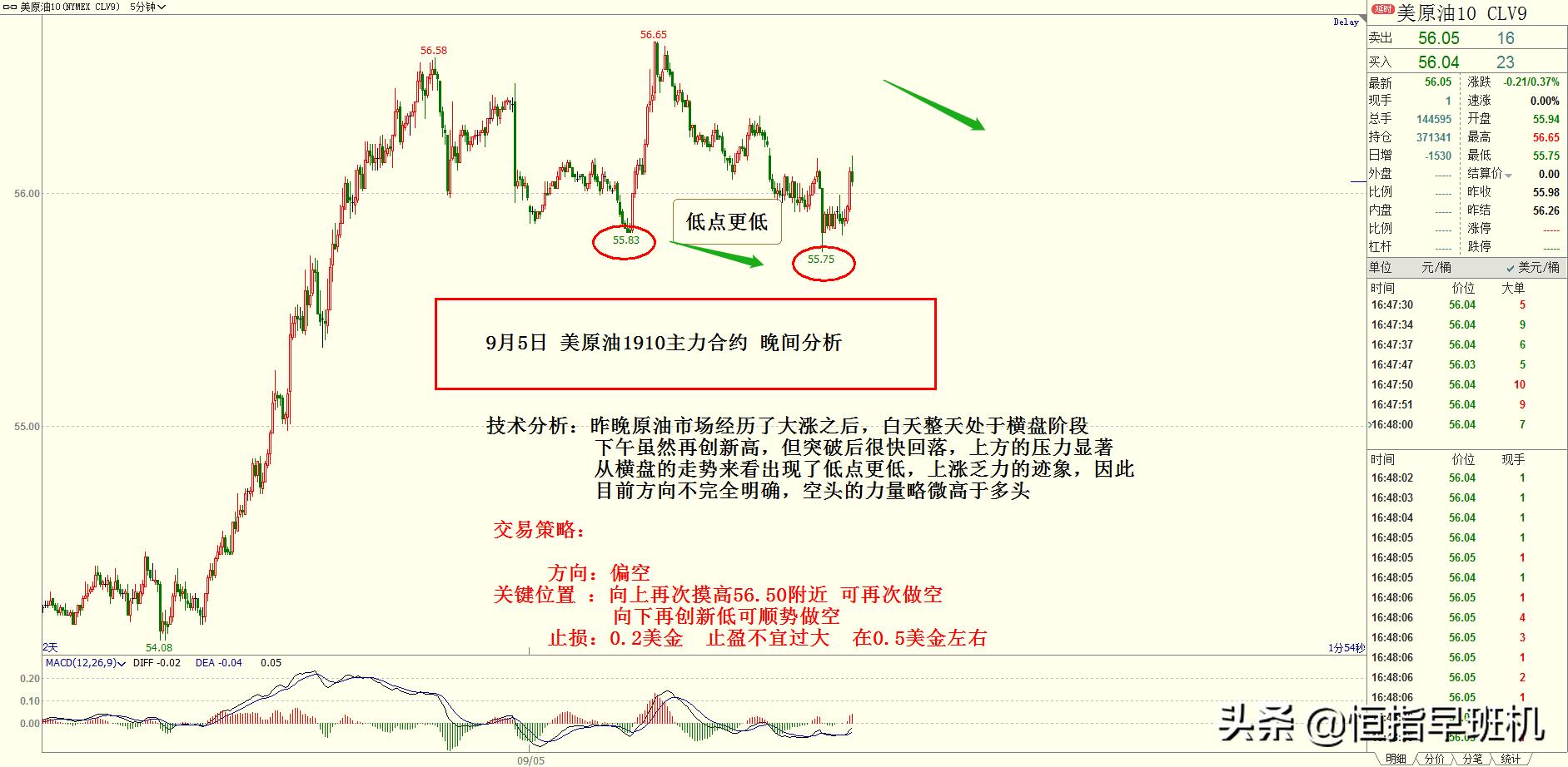 港交所暂停市场波动原因,2019年港交所系统故障