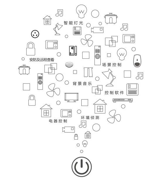 成都大树装饰公司怎么样,大树装饰整装靠谱不