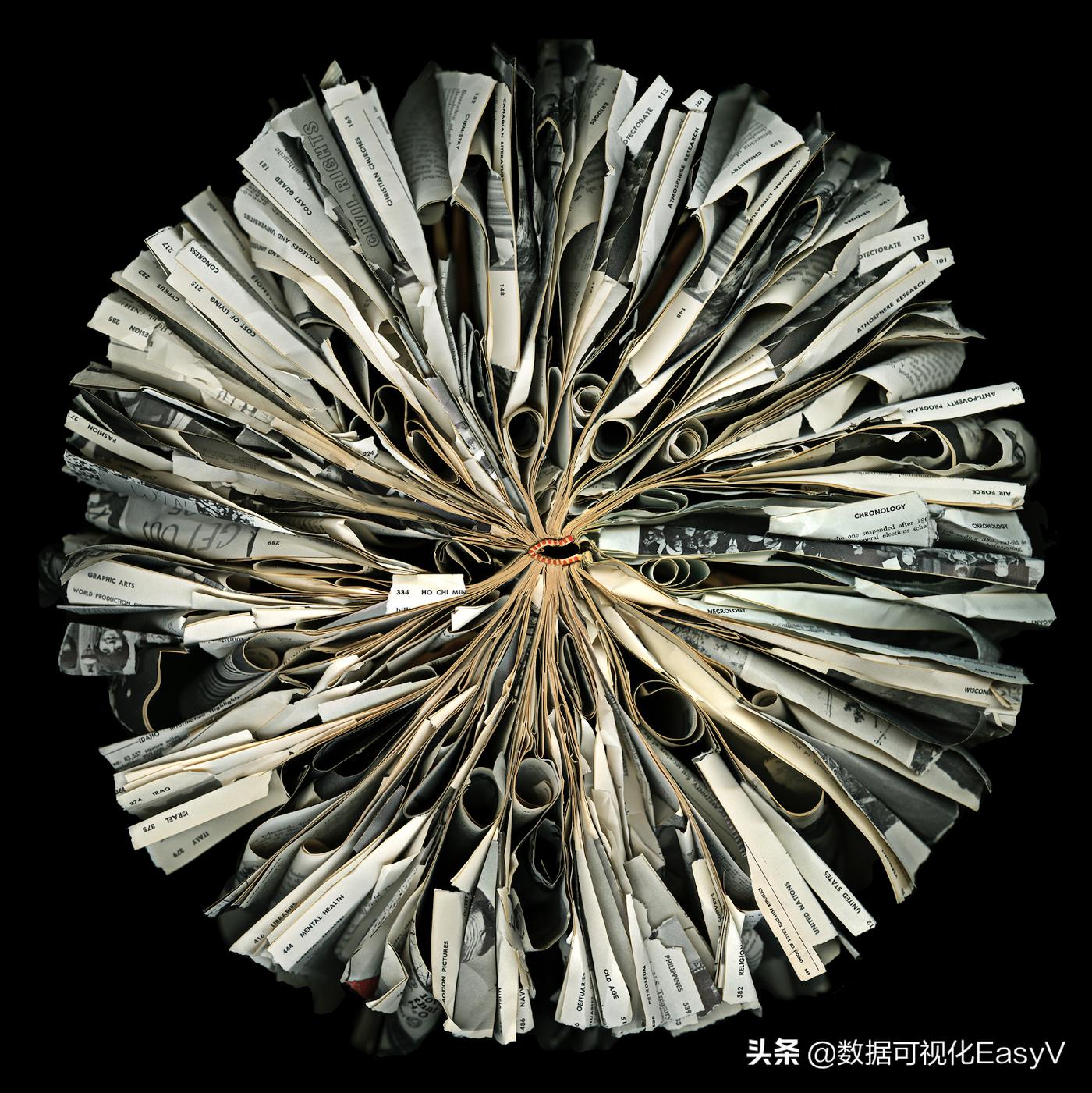 用历史和进化的观点来解释为什么人类喜欢用“饼图”来分析数据