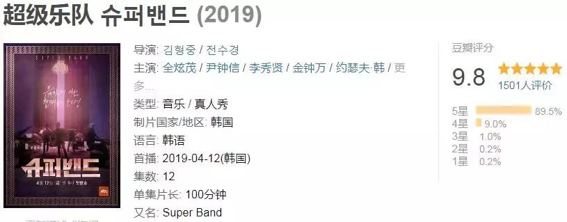 9.9分神番,9.7分综艺