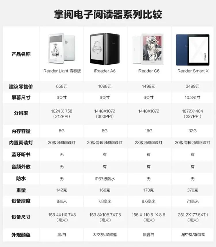 ai入门到精通108节全套,从入门到熟练ai实战课