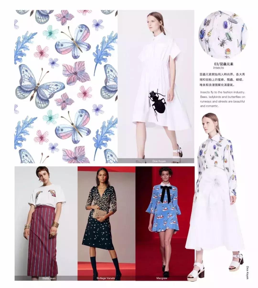 t台2021年春夏女装设计流行款式,2022春夏女装流行趋势流行面料