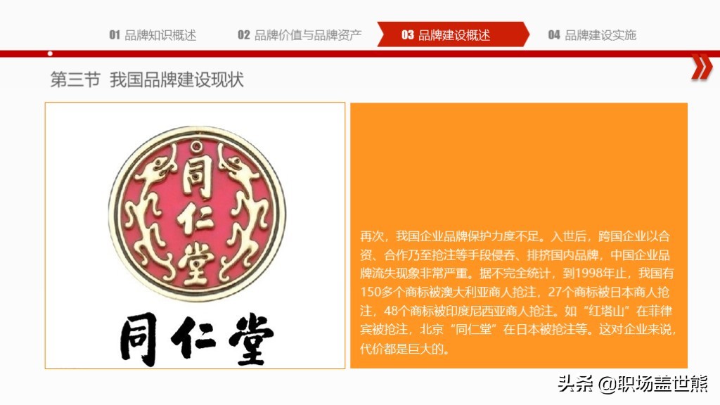 创造突破性的品牌,揭示产品创新秘密∣55页PPT资料分享