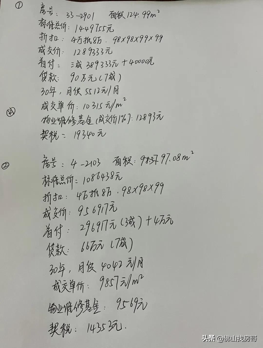 三水最适合居住的楼盘,三水哪个楼盘环境最好