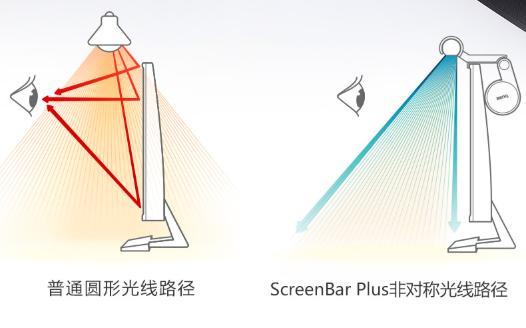 十大宝藏好物,十大必买宝藏单品