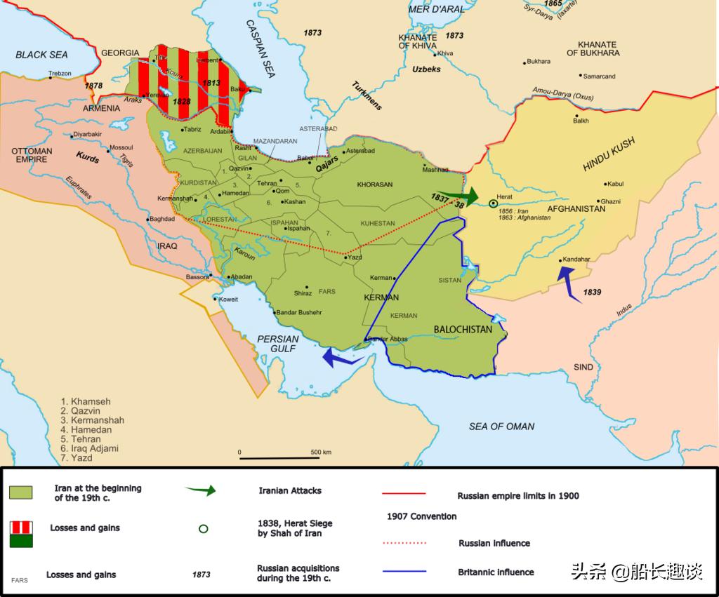 高加索为什么比俄国厉害,中亚和高加索大战