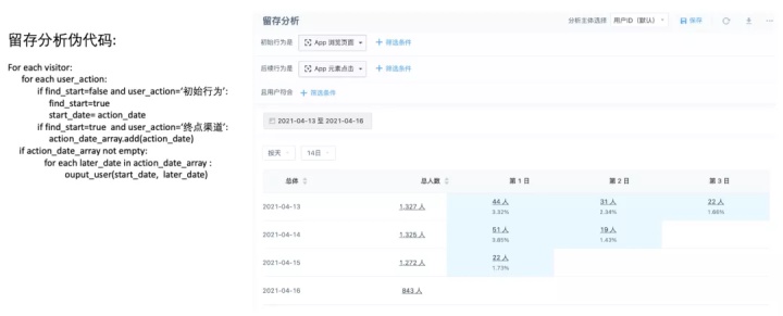 阿里广告营销,阿里巴巴广告理论