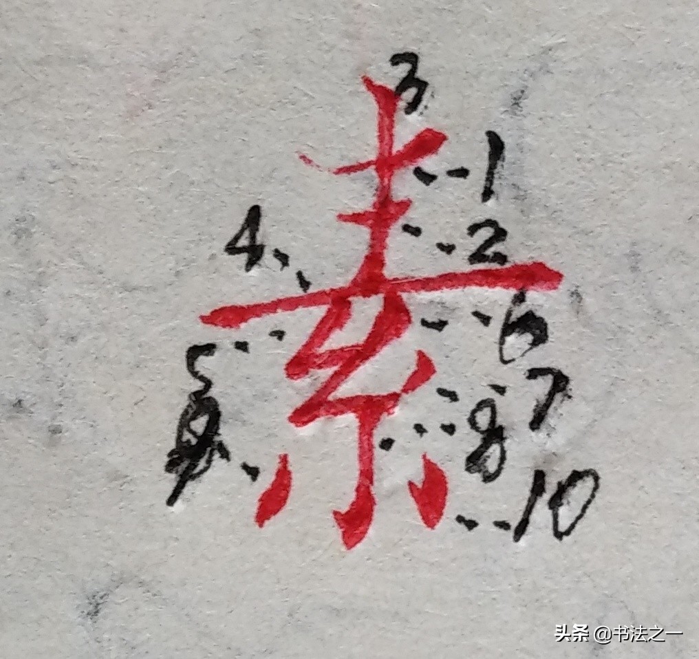 书法内容该怎么写,书法草书如何写好