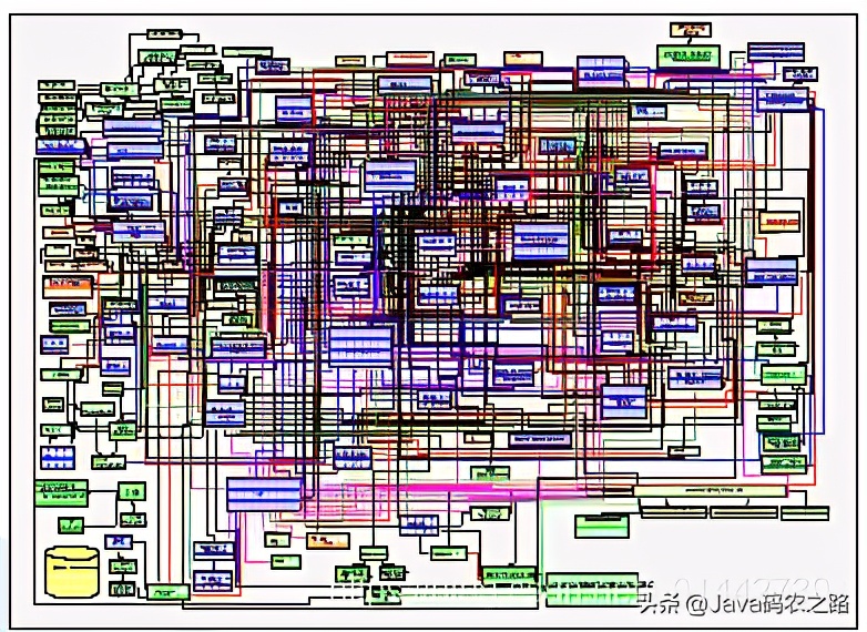 api网关nginx,api网关防止恶意调用