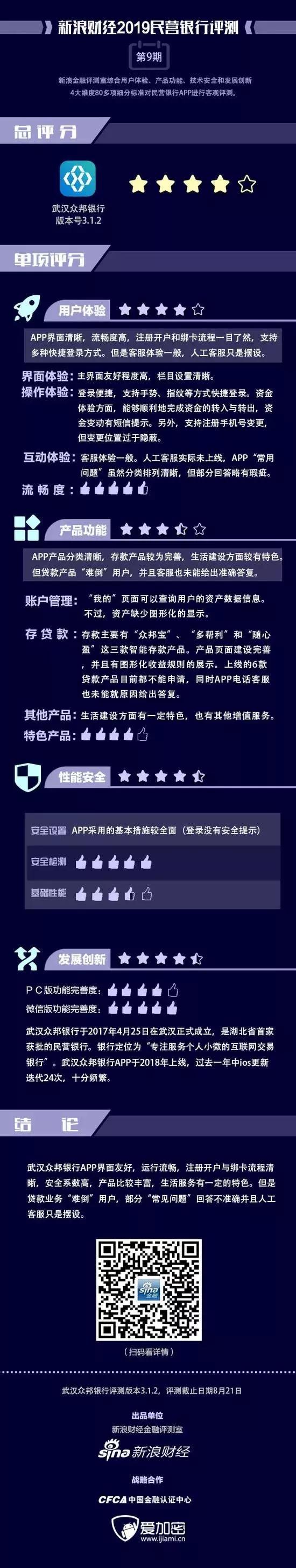 武汉众邦银行旗下app贷款平台,武汉众邦银行是哪个app