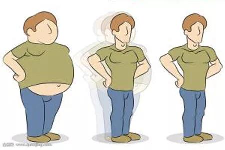 减肥型痛风,减肥痛风喝什么水