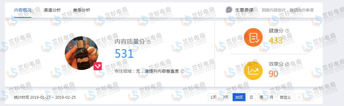 如何做好营销工作,内容营销带来流量的案例