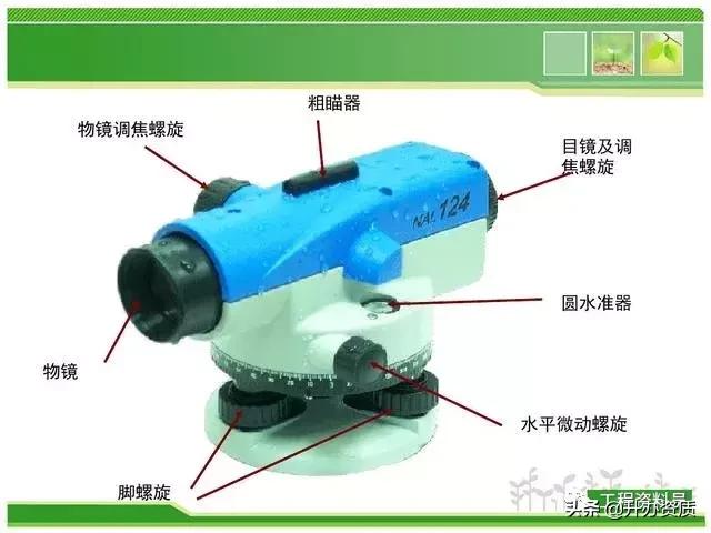 水准测量常用仪器有哪些,水准测量操作过程