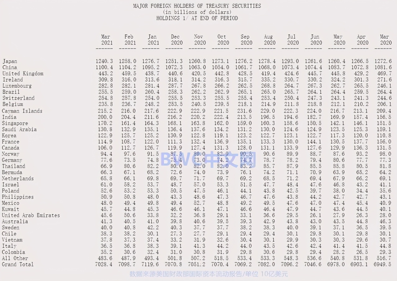 美国对基辛格的态度和威胁,基辛格在美国有多备受瞩目