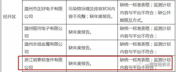 明泰股份回应证监会,明泰股份重组最新消息