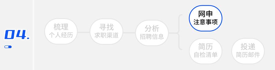 学姐经验分享：解答了关于「写简历」90%的问题