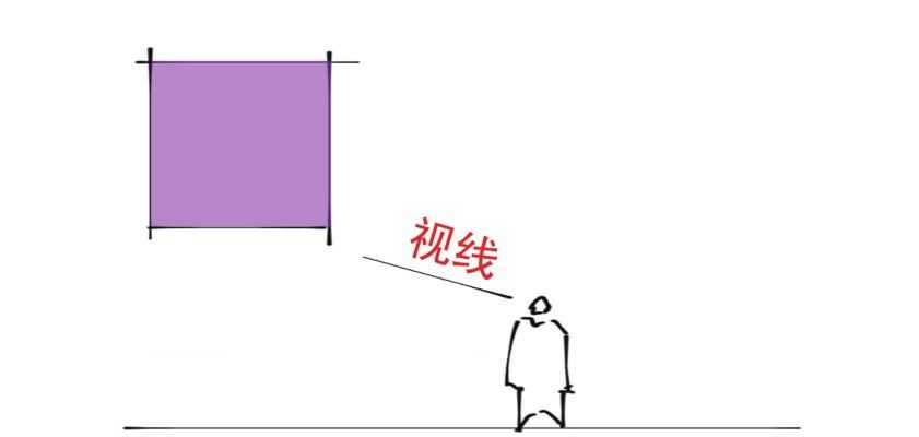 一点透视法画建筑教程视频,手绘建筑两点透视图画法步骤详解