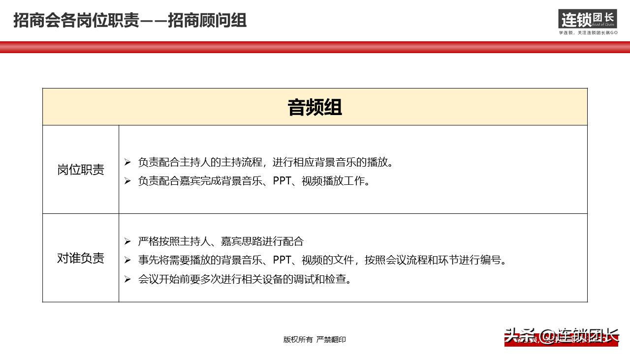34页落地PPT告诉你，如何快速组建招商团队？