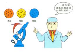 反复泌尿系感染是什么原因引起的,反复泌尿感染警惕一种少见病