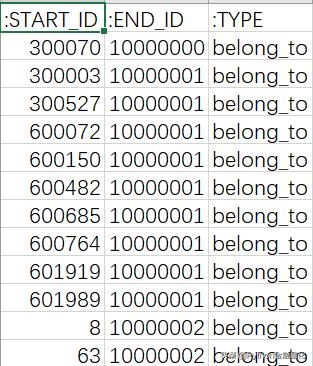 手把手教你用python制作软件,python金融实操课程