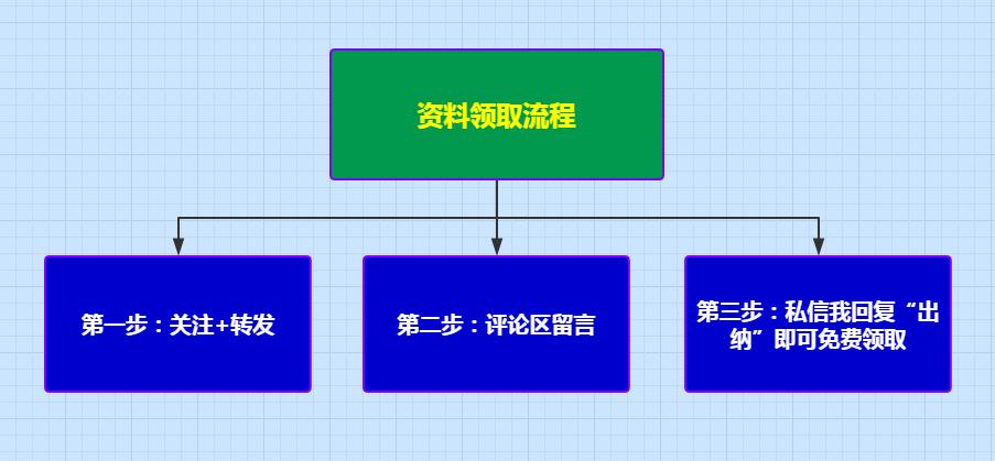 30岁出纳新手入门流程,出纳工作小技巧大全