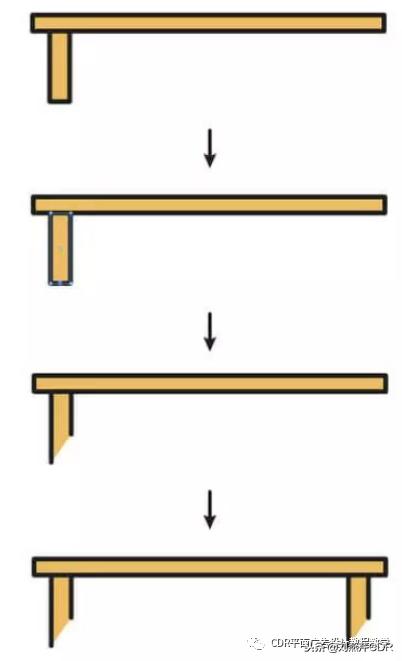 「AI教程」如何用AI绘制扁平化快餐图标教程