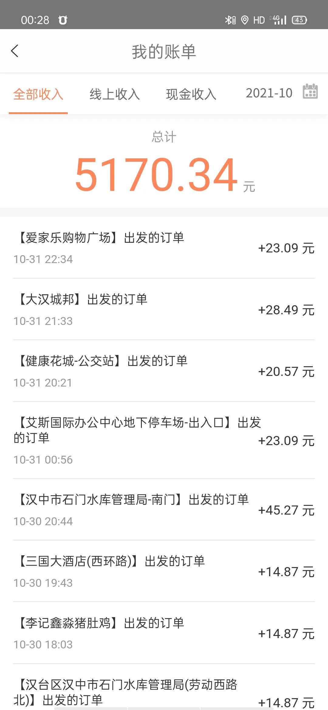 代驾新手期通过感言,代驾司机总结