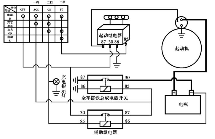 拖拉机2次启动开关接线视频,拖拉机启动电路图接线实物图