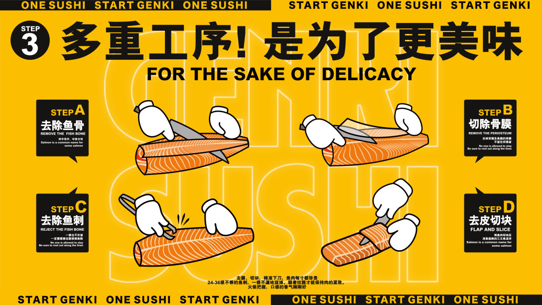 寿司品牌设计,不同口味的寿司logo及设计理念