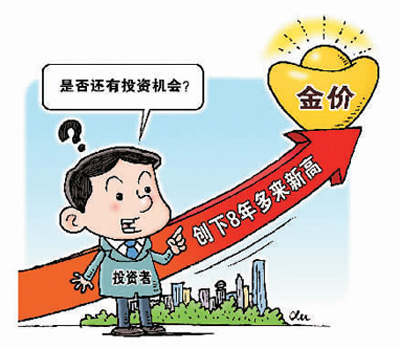 黄金回跌,黄金大热美国怎么看