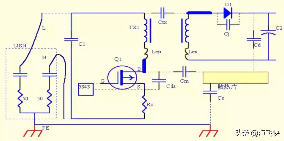 pcb的emc设计要点,最全emc基础知识总结