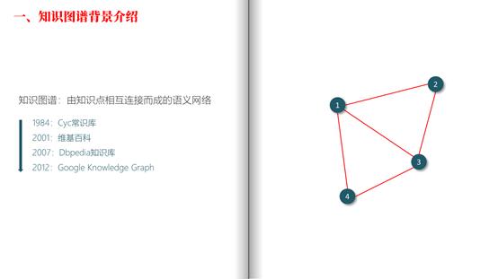 人文地理知识框架图,14个地理知识框架图