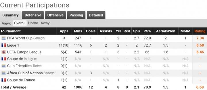 昔日天才中场或重拾状态,米兰重现往日雄风