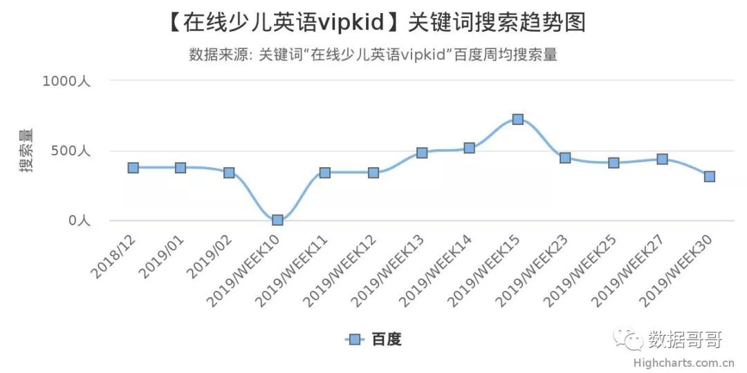 品牌教育辅导机构加盟,教育机构加盟品牌