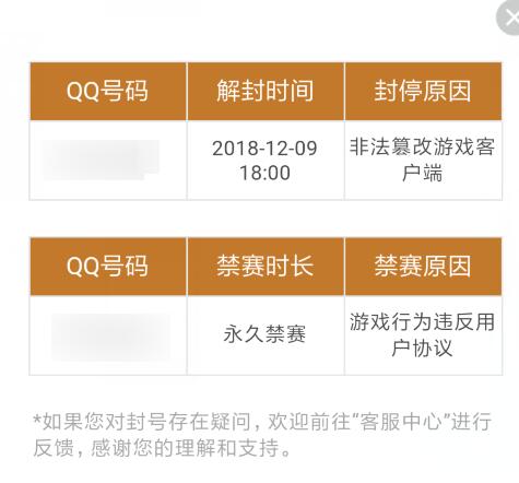 穿越火线:卖号找回?买家一怒之下要毁了这个号,开挂被封180天