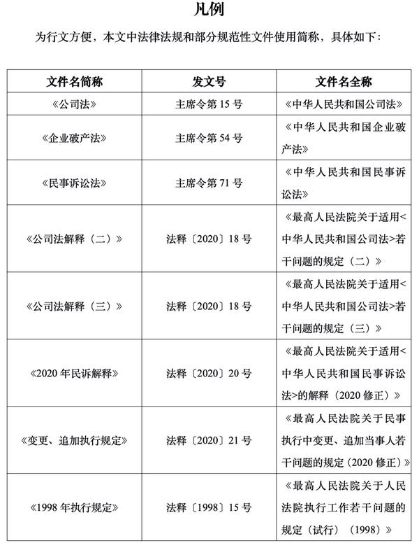 终本后申请追加股东为被执行人,变更追加股东
