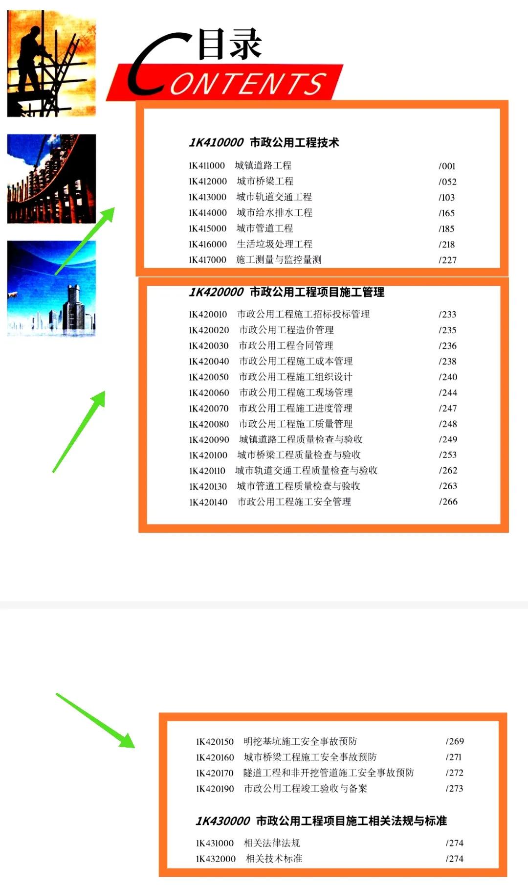 工地上弱电施工员有什么前途,施工员学徒在工地要做些什么