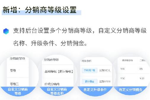 商城分销模式详解,商城分销系统10个功能