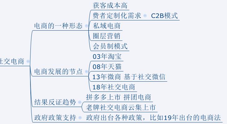 贫穷的本质及感悟,贫穷的本质贫穷者的五大思维陷阱