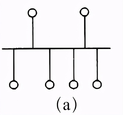计算机网络由通信子网和什么组成,计算机网络的定义和组成知识框架