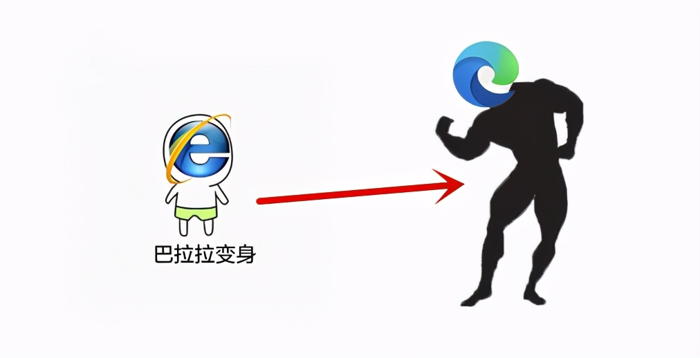 chrome浏览器实用插件推荐,七款非常实用的chrome浏览器插件