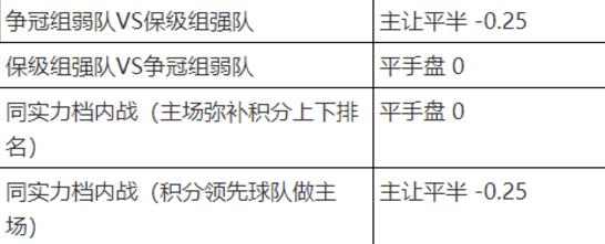 新手如何开始学习竞彩,怎么自己开竞彩