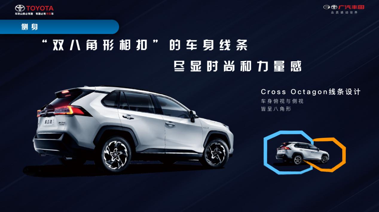 如兰如玉?全面解析最强硬货SUV威兰达的硬核实力