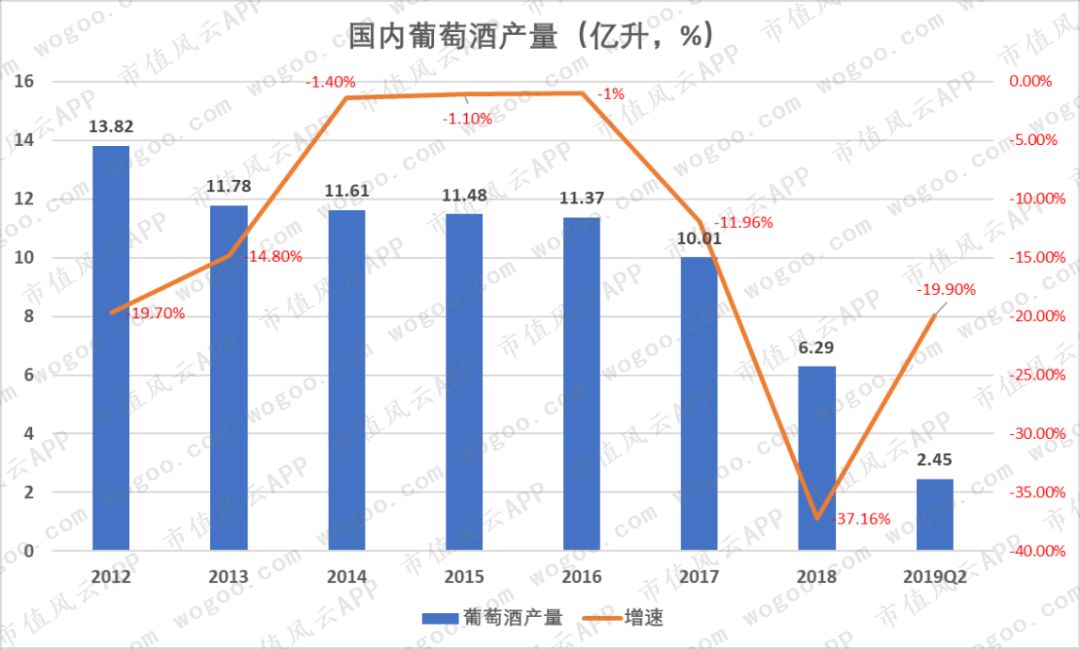 “风雨两甲子”张裕A:百二秦关终归楚,三千越甲可吞吴
